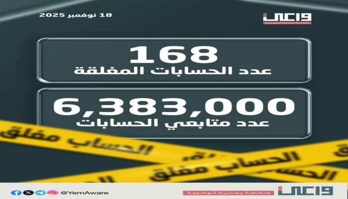 اسرار | بالارقام والتفاصيل: الحرب الرقمية .. منصة واعي تطلق الرصاصة في صدر الحوثيين وتكبدهم خسائر بالملايين