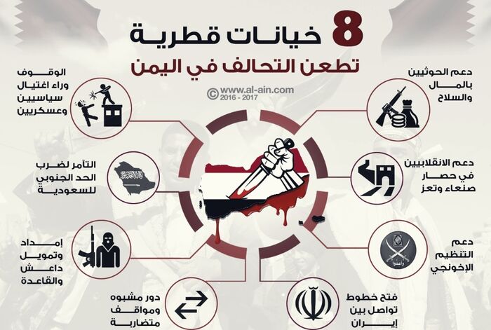 خيانة قطر في اليمن ..تفاصيل