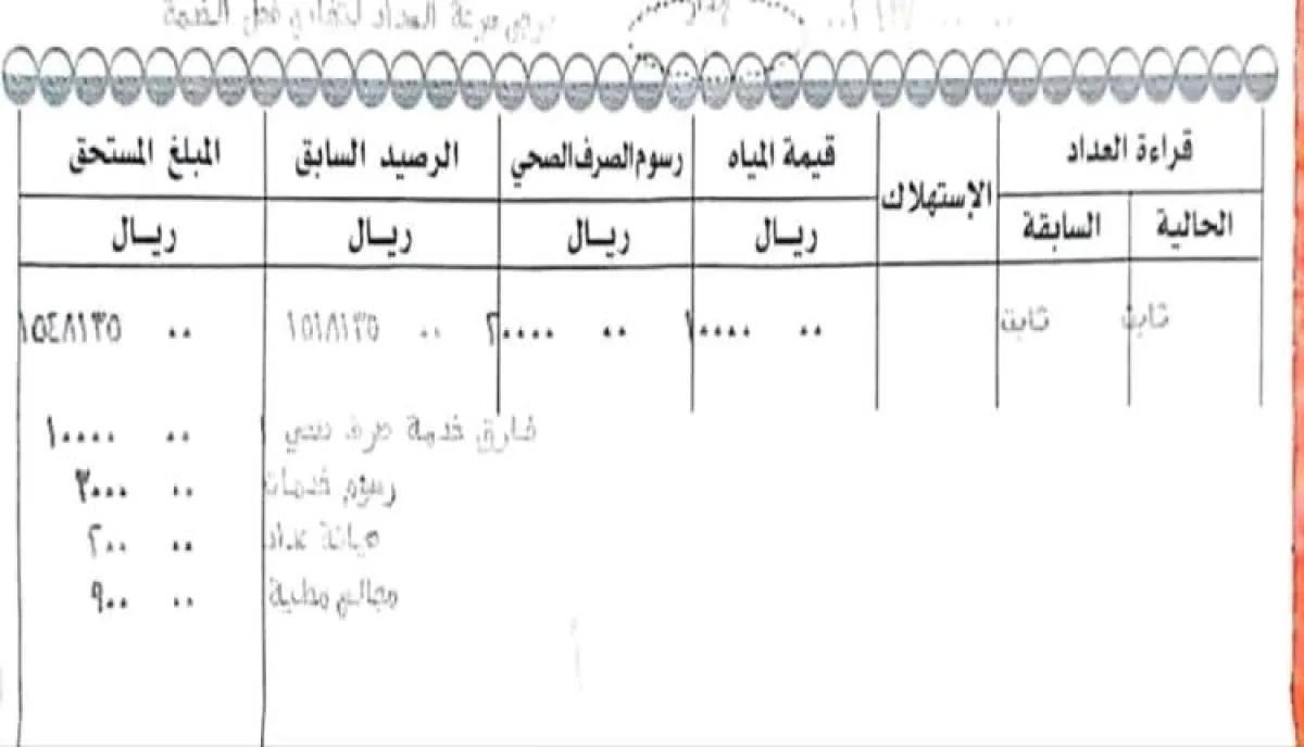 اسرار | بالاسماء والتفاصيل.. وثيقة تكشف عملية ابتزاز صادمة لمؤسسة حكومية بحق أحد المواطنين