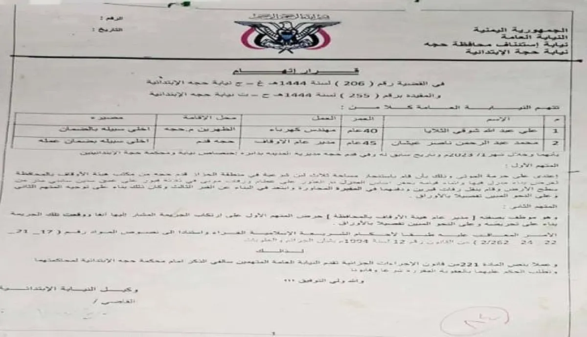 اسرار | بالاسماء والتفاصيل- اتهامات رسمية لقيادي حوثي بنبش القبور وتحويل المقابر إلى مشاريع استثمارية بحجة
