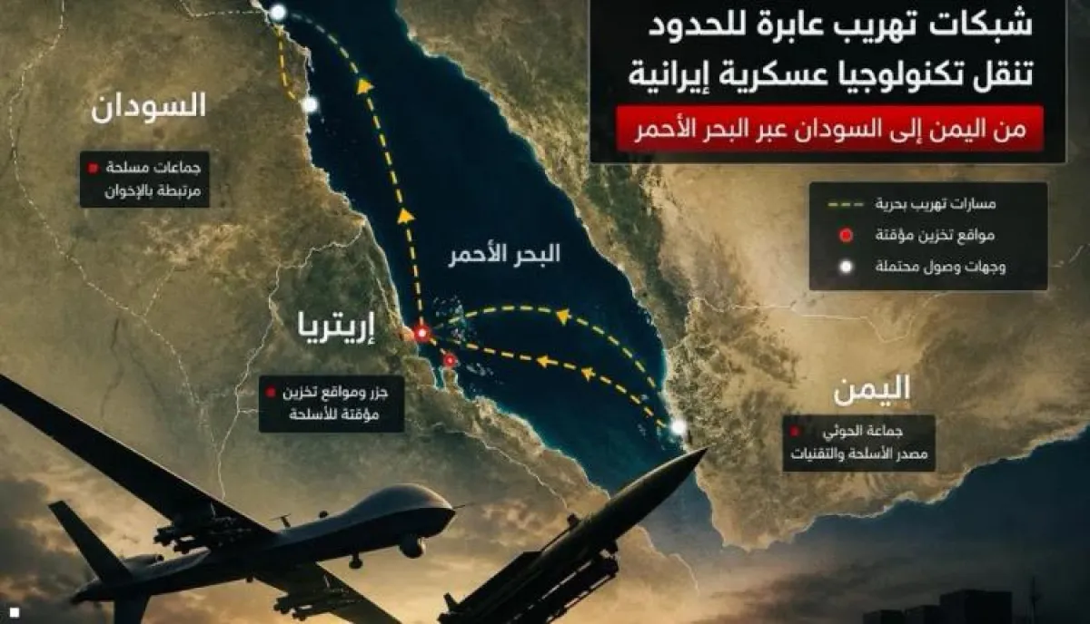 اسرار | بالتفاصيل- تقرير استخباراتي يكشف (محور البحر الاحمر) : الحوثيون يقدمون دعمًا عسكريًا لإخوان السودان