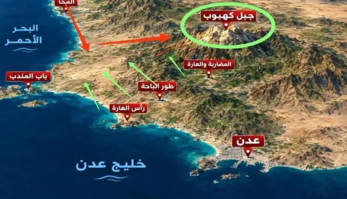 اسرار | بالتفاصيل- انهيارات متسارعة للحوثيين بالساحل الغربي والقوات المشتركة تحكم سيطرتها على مرتفعات (كهبوب) الاستراتيجية