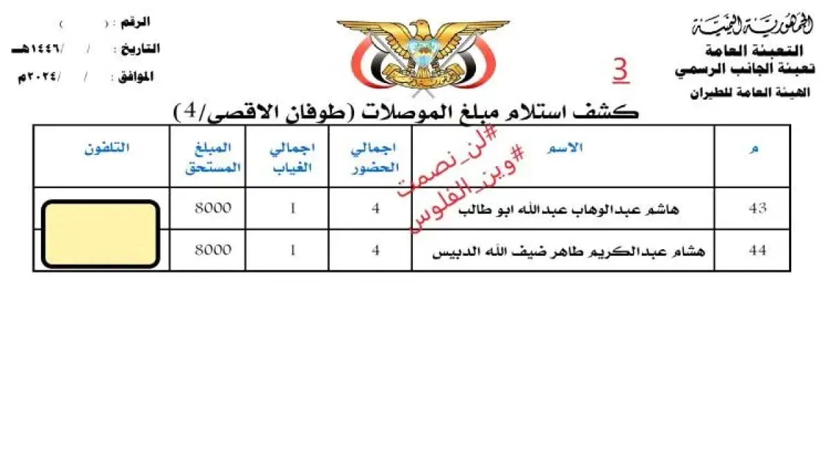 اسرار | بالتفاصيل- ناشط حقوقي يكشف بالوثائق آليات الحشد القسري للحوثيين: (2000 ريال يمني مقابل كل رأس) واستغلال ممنهج لمؤسسات الدولة