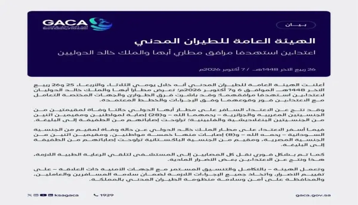 اسرار | بالارقام والتفاصيل- عدوان حوثي يستهدف الملاحة المدنية.. سقوط ضحايا ومصابين في اعتداءين على مطاري أبها والملك خالد بالسعودية
