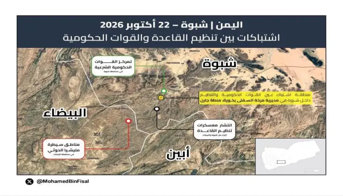 اسرار | خندق واحد لخدمة الحوثيين: (القاعدة) تهاجم القوات الجنوبية في شبوة لتخفيف الضغط عن المليشيا وتتكبد خسائر فادحة
