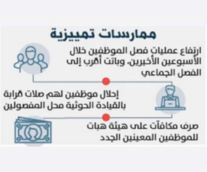 اسرار| الجماعة مستمرة في عملية (الاحلال) والتمييز  .. الحوثيون يسرّحون 265 موظفا في الصحة ويستبدلونهم بهاشميين