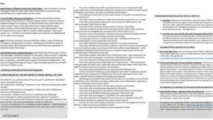 اسرار سياسية| قائمة "المطالب الصهيونية" من قطر