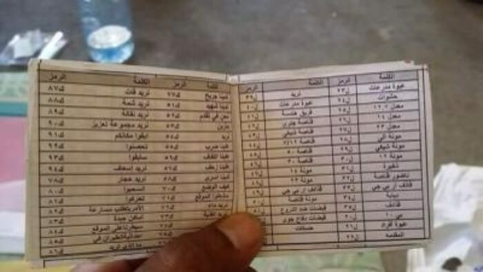 اسرار| شـــاهـــد بالصورة : ماذا يعني الرمز " 88 "عند قوات الحوثي ؟